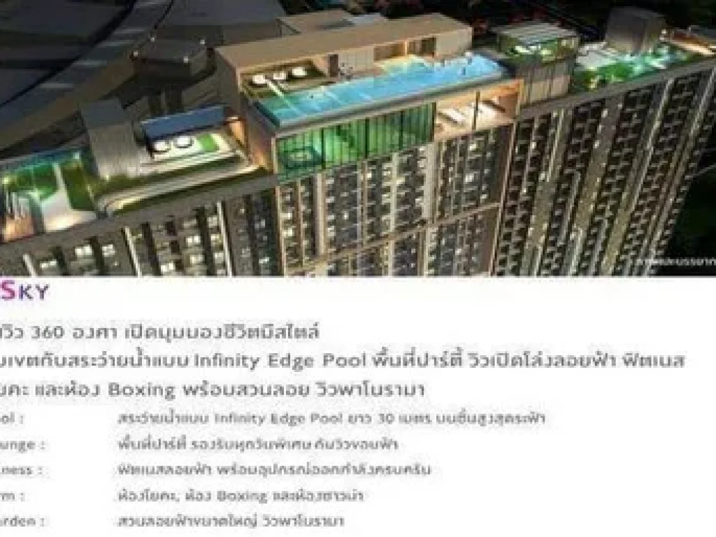 ขายดาวน์ Plum Condo Central West Gate ห้องสวย ถูกกว่าโครงการ เซ็นทรัล สเตชั่น เฟส 1