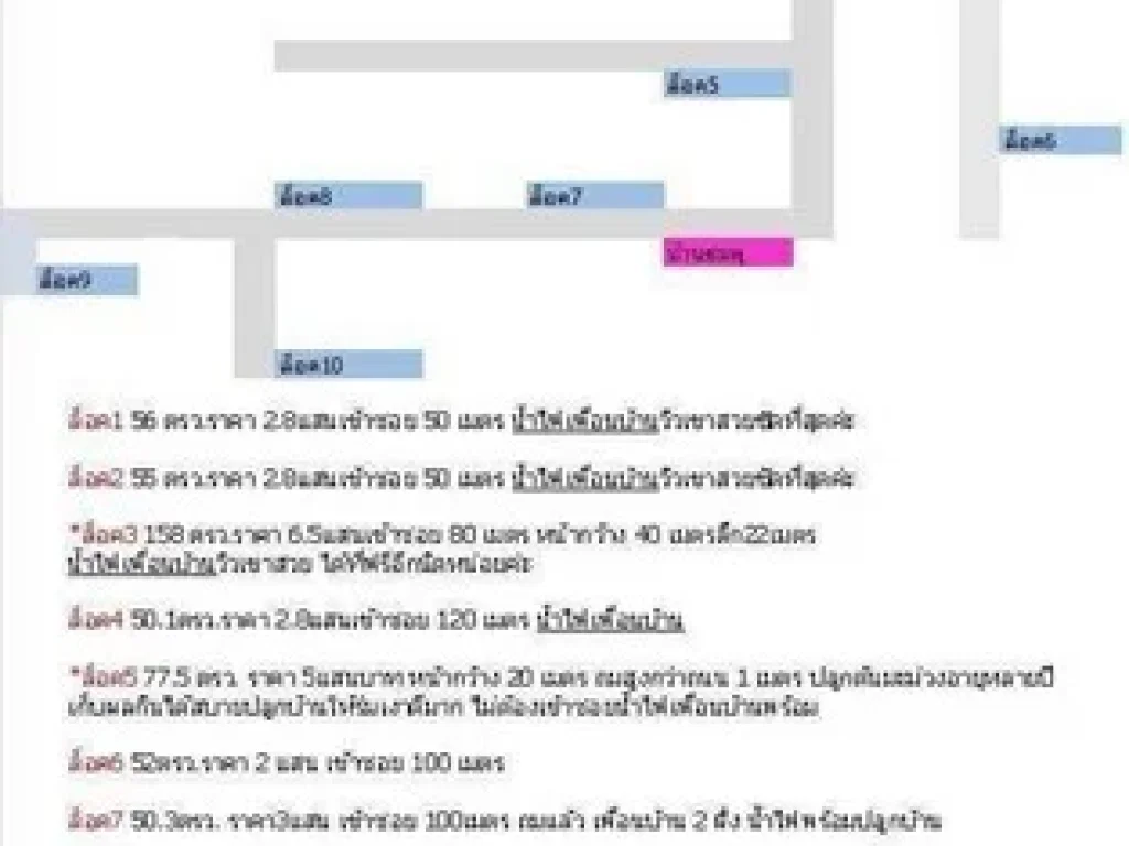 ขายที่ดิน จัดสรรแบ่งขาย วิวเขา นครนายก ใกล้เคียงตลาดนัดบ้านพริก 50-158ตรว