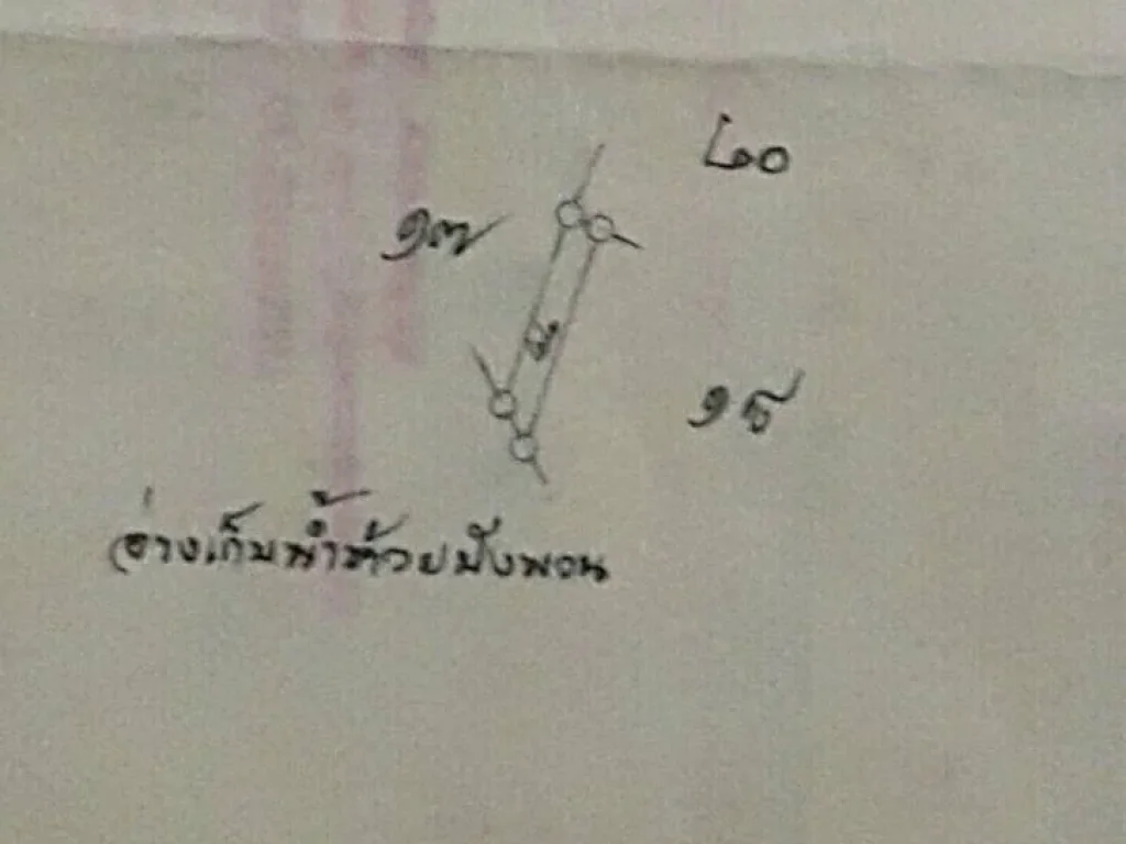 ขายที่ดินติดอ่างเก็บน้ำพังพวน