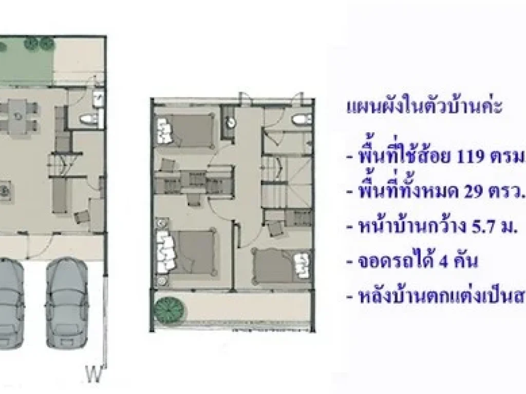 ขายด่วนทาวน์โฮม 2 ชั้น 119 ตรม 3ห้องนอน โครงการ URBANO ซรามคำแหง 94 ขายถูกมาก