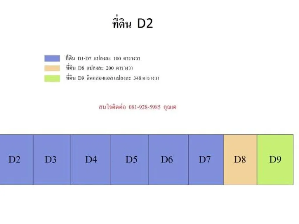 ขายที่ดินเขตเทศบาล หนองเสือ ปทุมธานี ถนนคอนกรีตกว้าง 10 เมตร