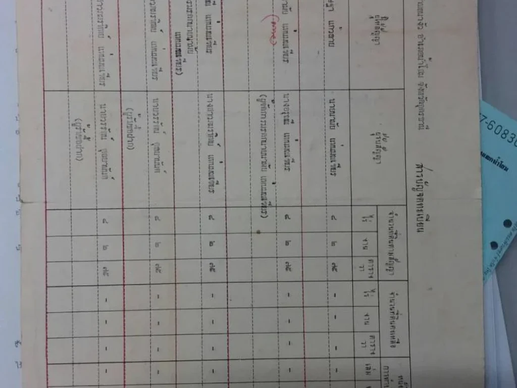 ขายที่ดินอยู่มนเขตเทศบาล