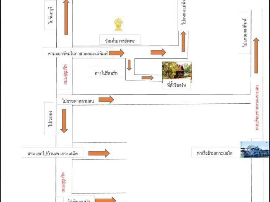 ขาย รีสอร์ท 6 หลัง ติดทะเล