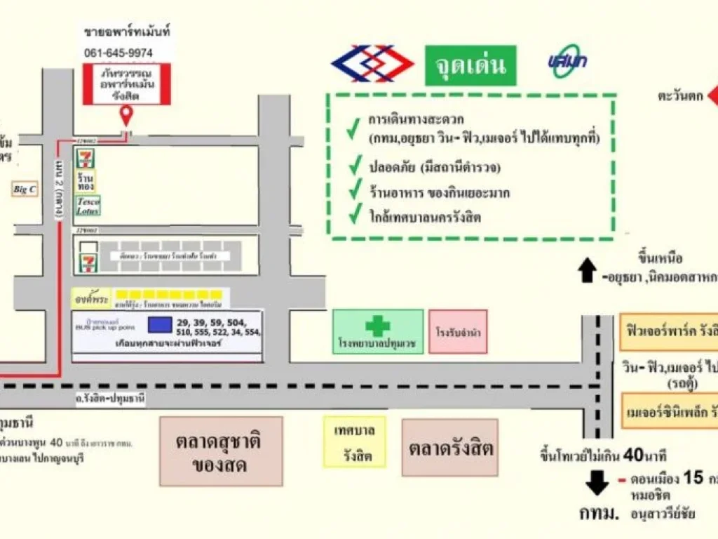 ขายอพาร์ทเม้นท์ รังสิต ปทุมธานี หมู่บ้านรัตนโกสินทร์ 200 ปี ติดรถไฟฟ้าสายสีแดง