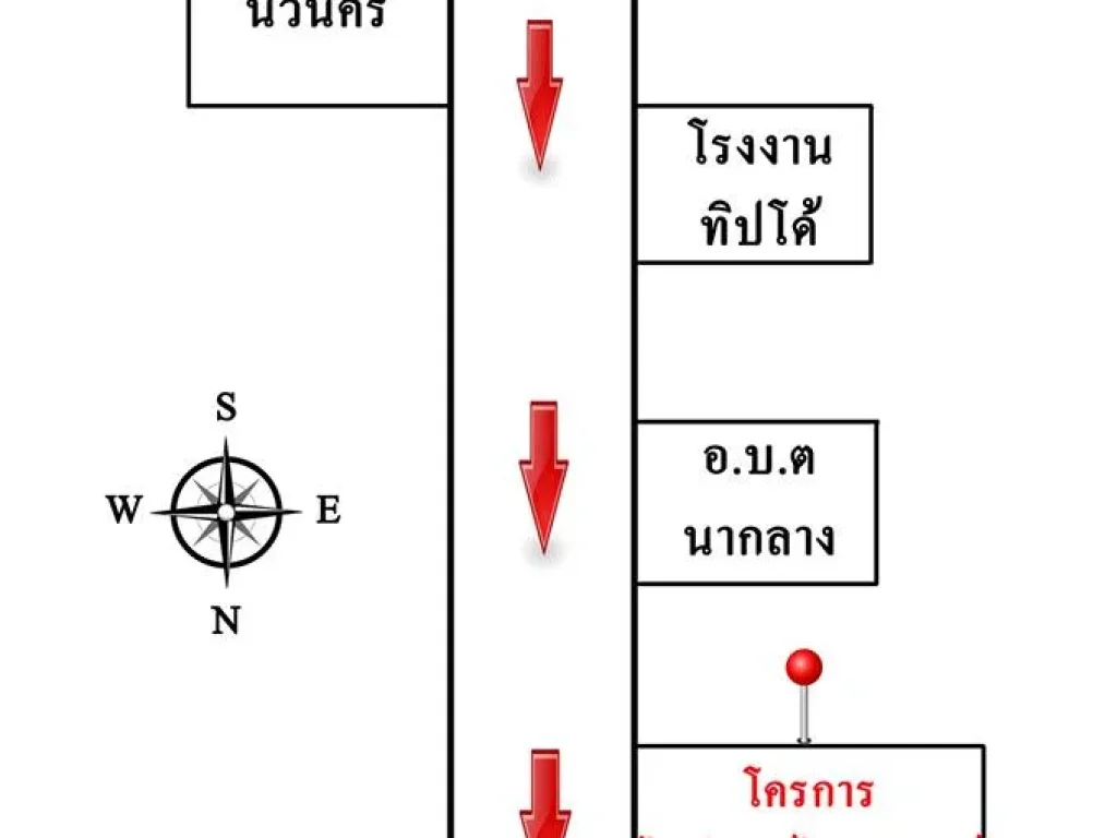 อาคารพาณิชย์ 2 ชั้น ทำเลค้าขาย ใกล้เขตอุตสาหกรรม ฟรีค่าโอน