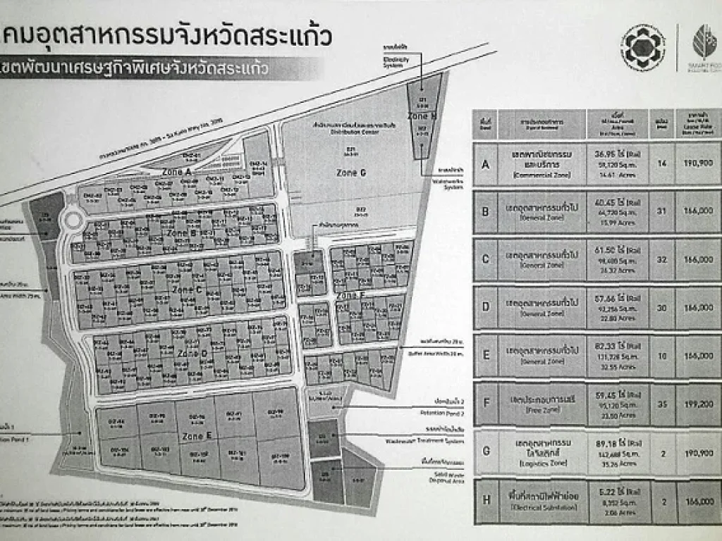 ขายที่ดินสวย ทำเลทอง ใกล้นิคมอุตสาหกรรมสระแก้ว 28ไร่ ไร่ละ 3 ล้าน