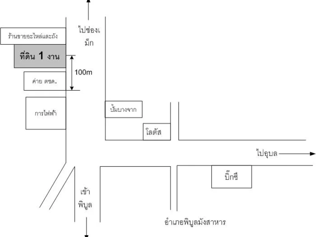 ขายที่ดิน 1 งาน ติดถนนพิบููล - ช่องเม็ก ห่าง พิบููล 1 กิโลเมตร