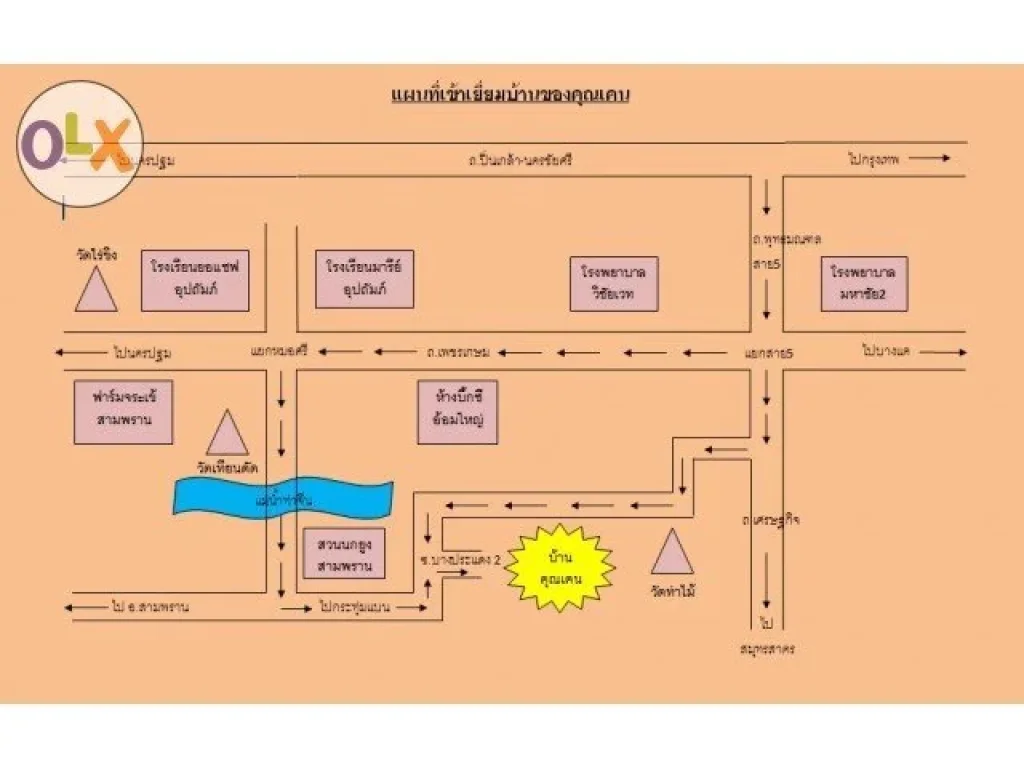 บ้านเดี่ยวชั้นเดียว 626 ตรว สามพราน นครปฐม