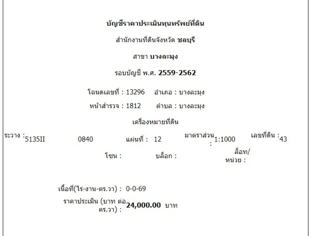 ขายที่ดินต่ำกว่าราคาประเมินกรมที่ดิน70 ประเมินกรมที่ดิน 24000 ตรว แต่ขายเพียง 8695ต่อ ตารางวา ที่ดิน 69 ตาราง