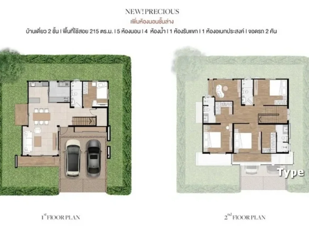 ขาย บ้าน โครงการใหม่ พานารา เทพารักษ์ โปรโมชั่นดีๆ ส่วนลดมากมาย