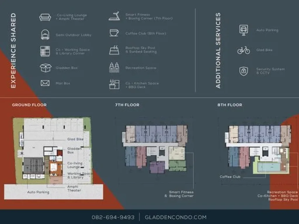 ขายคอนโดใหม่ Gladden condo ลาดพร้าว1 พร้อมเข้าอยู่กลางปี64 มีความส่วนตัวเพียง 74 unit