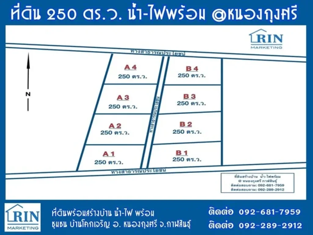 ที่ดินพร้อมสร้างบ้าน 250 ตรว ไฟฟ้ามี น้ำประปาพร้อม ชุมชนน่ารัก มีเพื่อนบ้าน บ้านโคกเจริญ หนองกุงศรี จกาฬสินธุ์