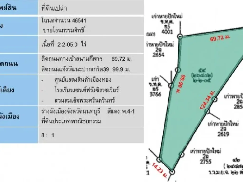 ขายที่ดิน แยกเมืองทองธานี