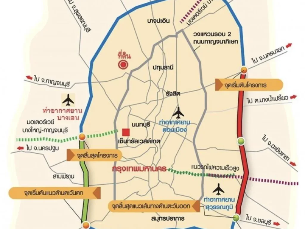 ขายที่ดิน 28-0-0 ไร่ บางบัวทอง-กาญจนภิเษก ทำเลดี ติดถนน 2 ด้าน หน้ากว้าง 220 เมตร ติดคลอง เขตชุมชน มอเตอร์เวย์ฯบางใหญ่-กาญจนบุรี สนามบินบางเลน-นครปฐม