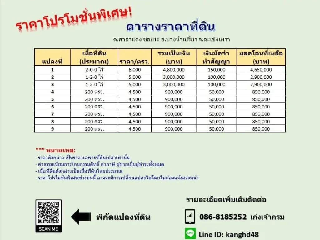 ที่ดินแบ่งขายราคาถูก พร้อมถม เริ่มต้น 200 ตารางวา