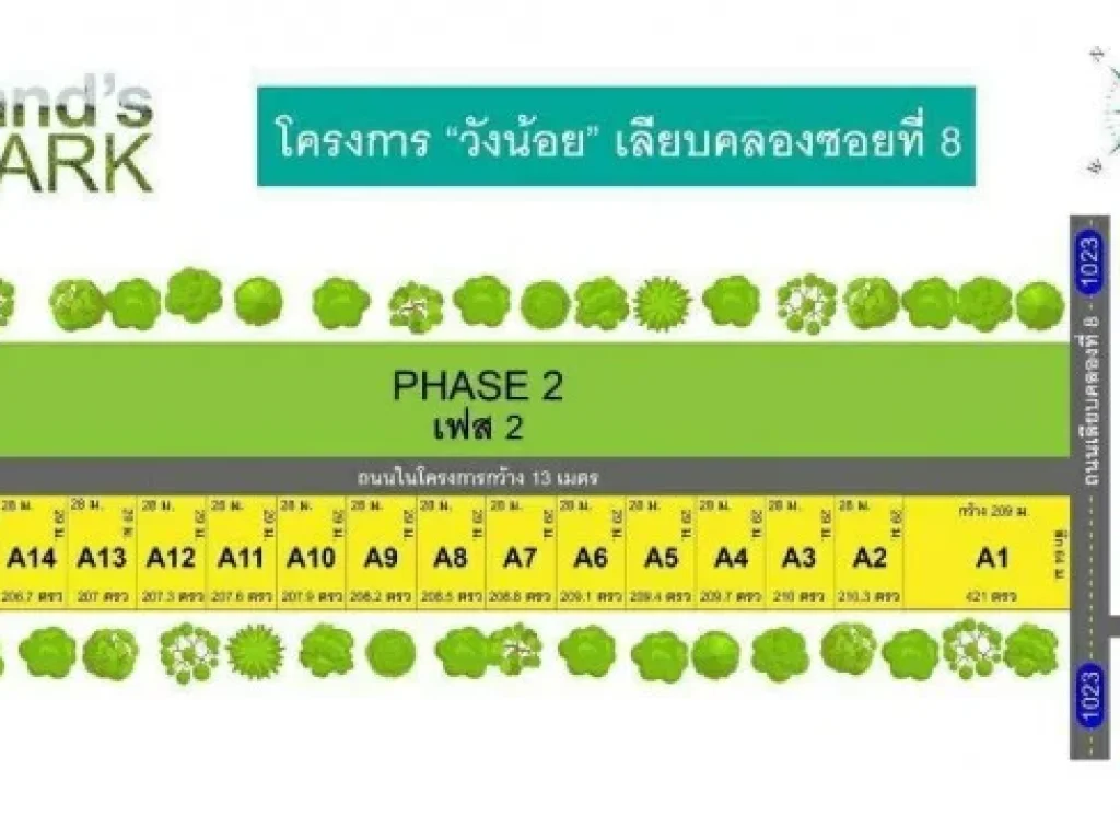 ขายที่ดินโครงการวังน้อย ชะแมบ เลียบคลองซอยที่ 8 ทำเลดี เหมาะแก่การลงทุน