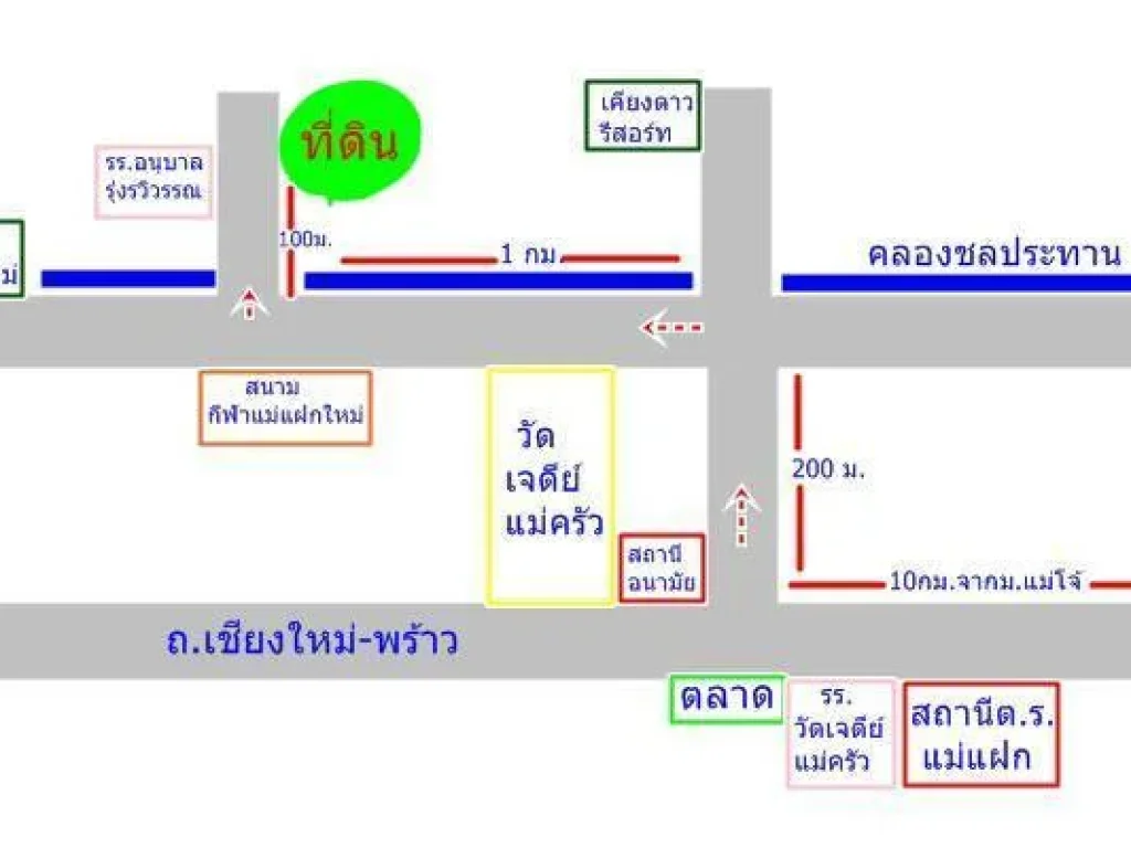 ขายที่ดิน เนื้อที่298 ตรว ตแม่แฝกใหม่ อสันทราย จเชียงใหม่