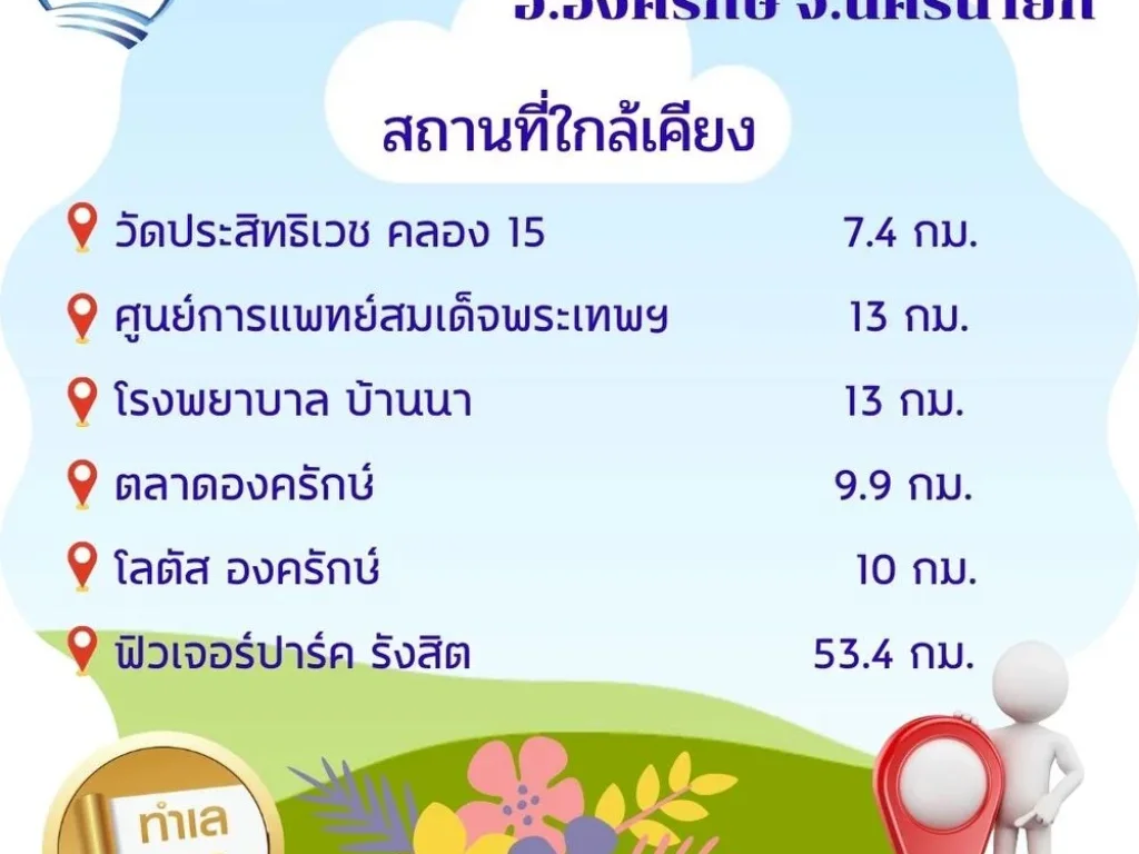 ขายที่ดินนครนายก พื้นที่ 200 ตรว ติดบึงใหญ่ ถนนเลียบคลอง 30 4015 องครักษ์ นครนายก