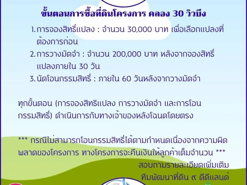 ขายที่ดินนครนายก พื้นที่ 200 ตรว ติดบึงใหญ่ ถนนเลียบคลอง 30 4015 องครักษ์ นครนายก