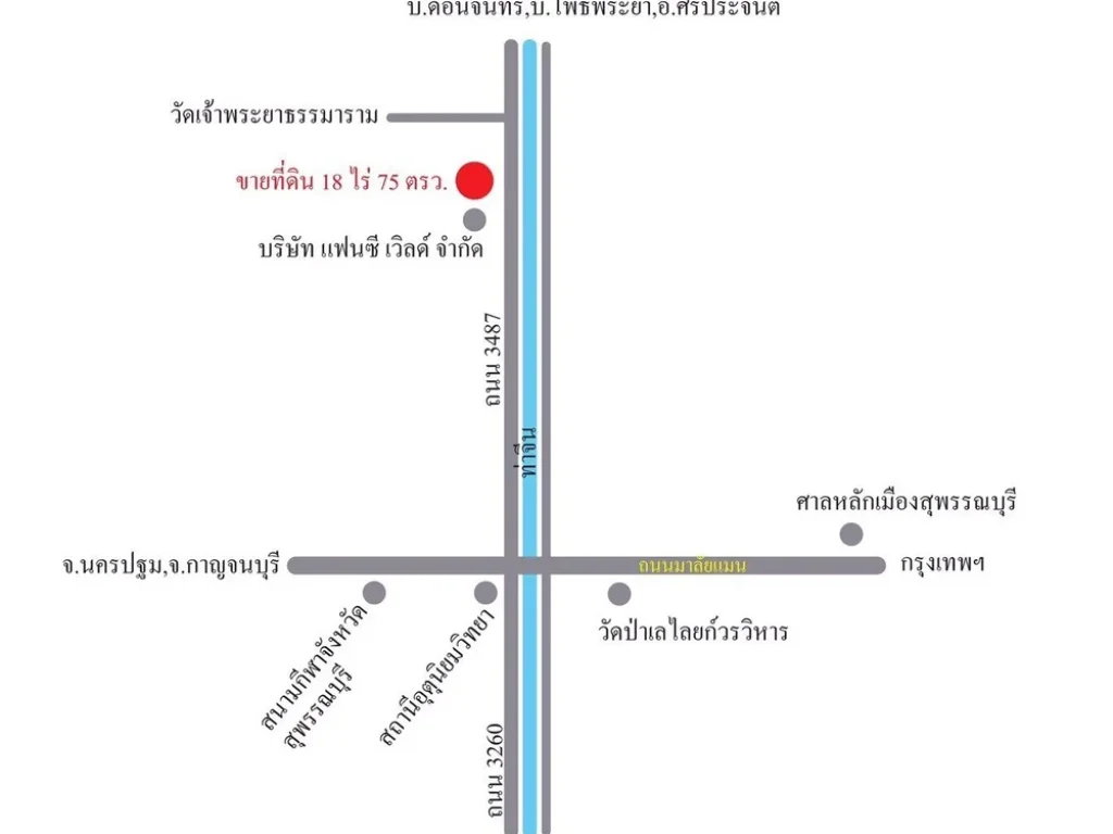 ขายที่ดินเปล่า 18 ไร่เศษ ตพิหารแดง อเมืองสุพรรณ จสุพรรณบุรี รวมโอน