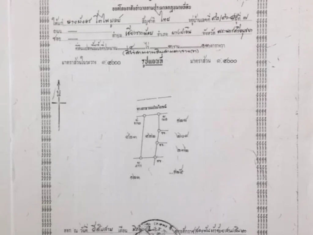 ขายที่ดินแปลงใหญ่ ย่านธุรกิจ ใกล้ความเจริญอย่างมาก จพระนครศรีอยุธยา