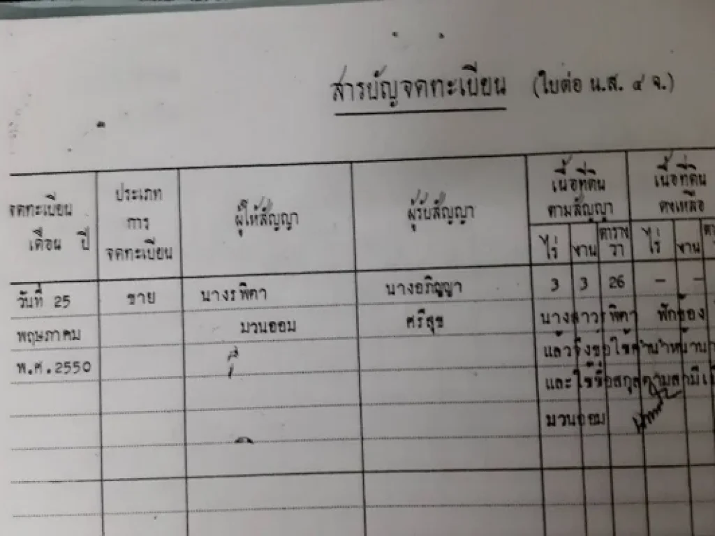 ขายที่ดินว่างเปล่า เนื้อที่ 3-3-26 ตรวา 