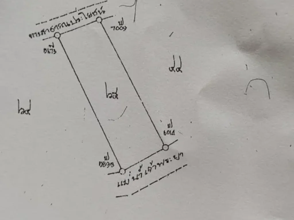 ขายที่ริมแม่น้ำเจ้าพระยา อุทัยธานี ราคาถูก ขาย ขาย ติดต่อสอบถามได้