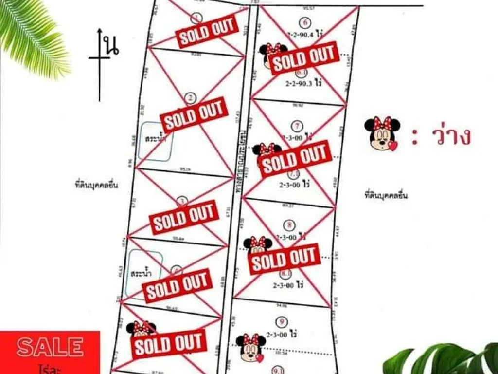 แปลงสุดท้าย ขายขาดทุน ที่ดิน 5 ไร่ 2 งาน โฉนดครุฑเเดง นส 4 จ พร้อมโอน ดินดี น้ำดี มีเพื่อนบ้าน ขายยกแปลง ราคา 699000 บาท ฟรีโอน