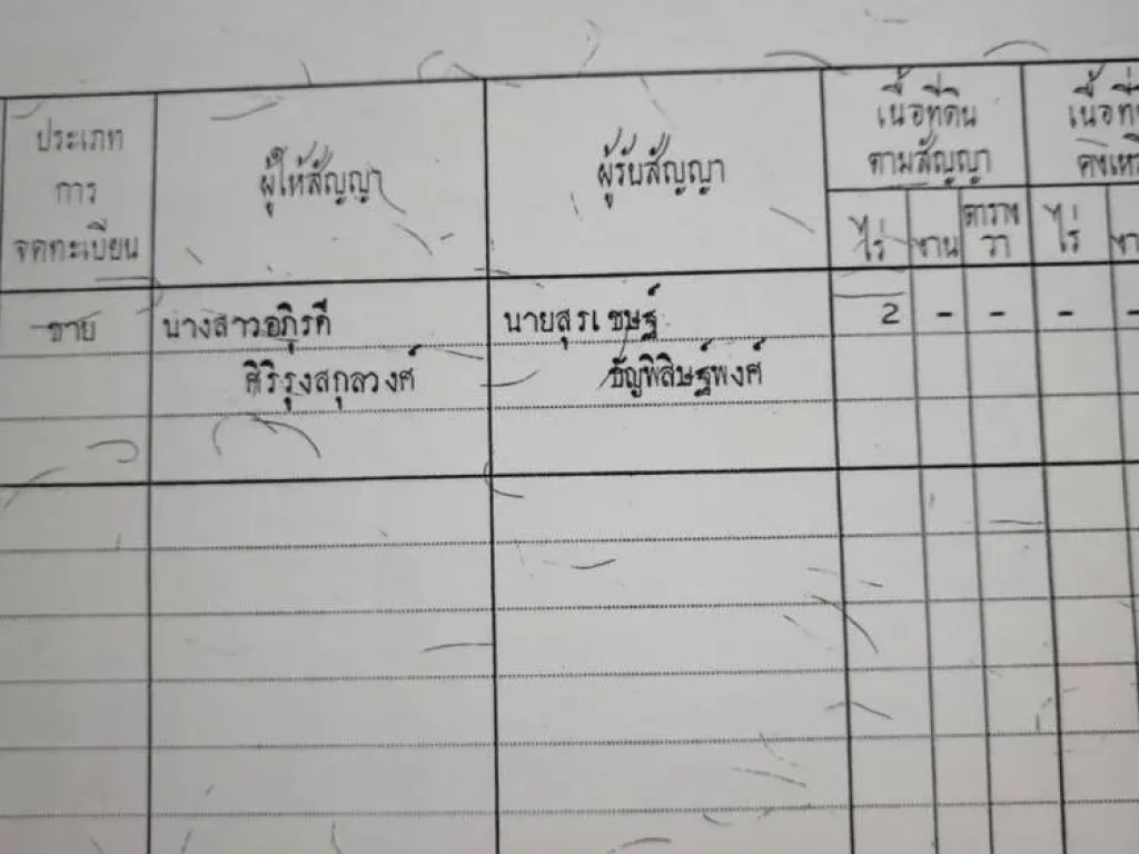 ขาย อาพาร์ทเม้นต์ 3ชั้น 50 ห้อง มีที่ดินเปล่า ด้วย 4 ไร่ 36 ตรว 30 ล้าน