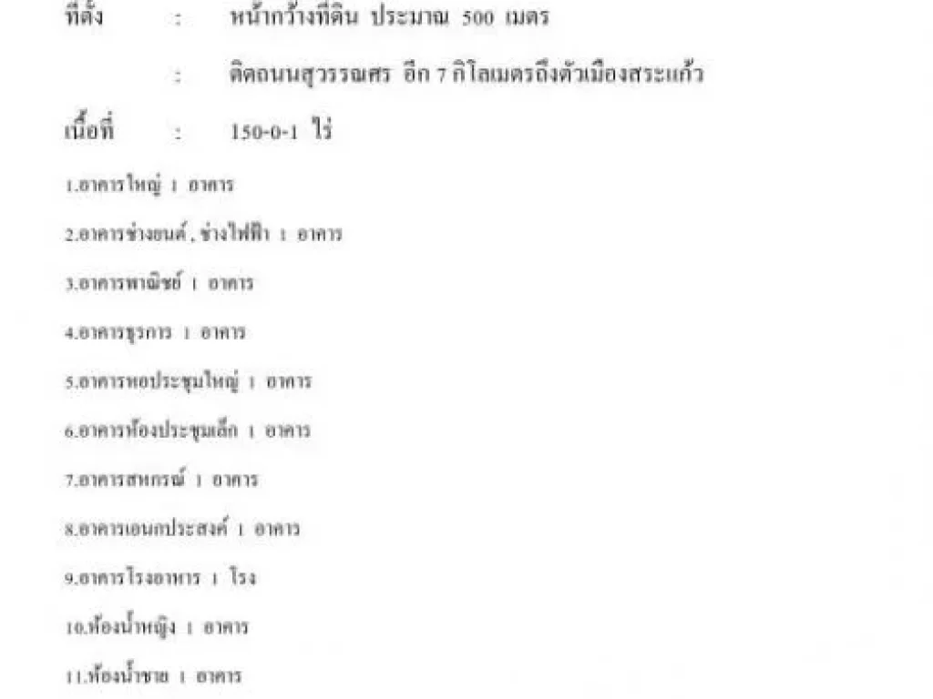 ขายกิจการวิทยาเทคโนโลยีสระแก้ว ที่ดินพร้อมใบอนุญาตกระทรวงศึกษาธิการ