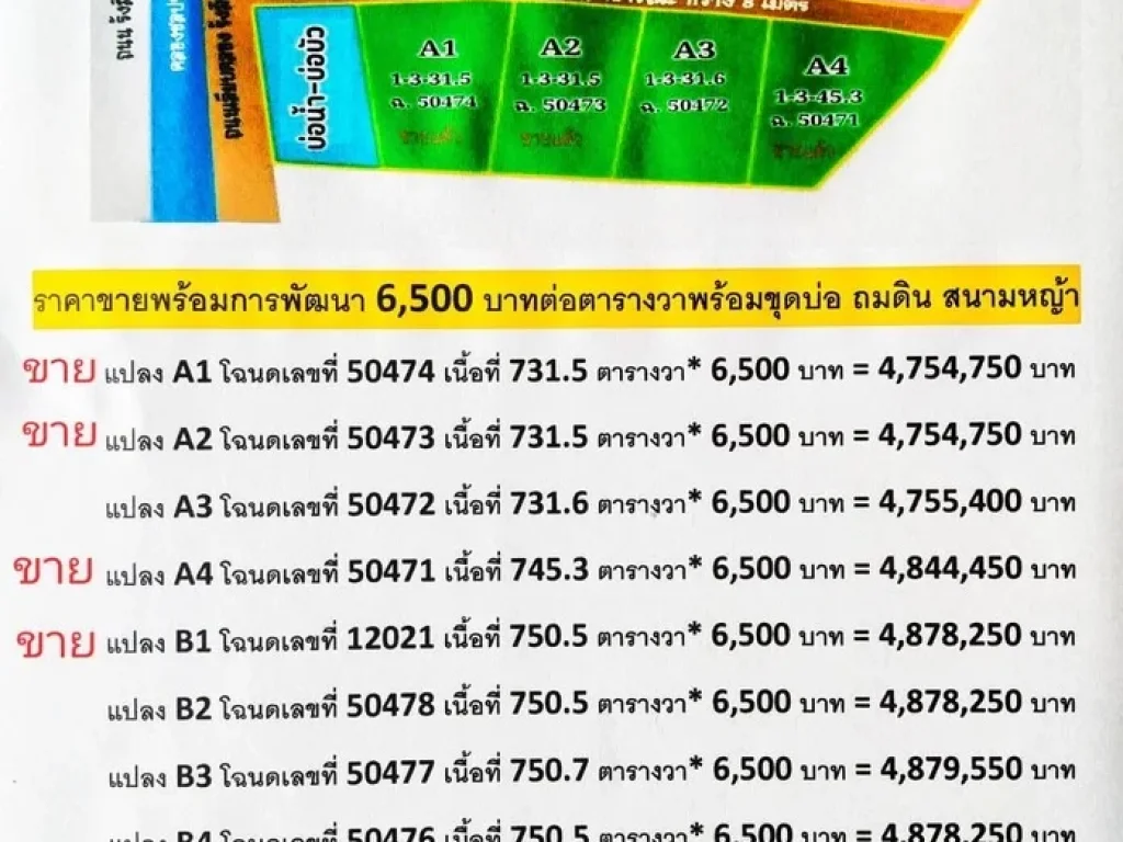 โครงการ บ้านสวน ประตูนครนายก กม64 ติดถนนใหญ่ ห่างทางด่วนเพียง 5 กม