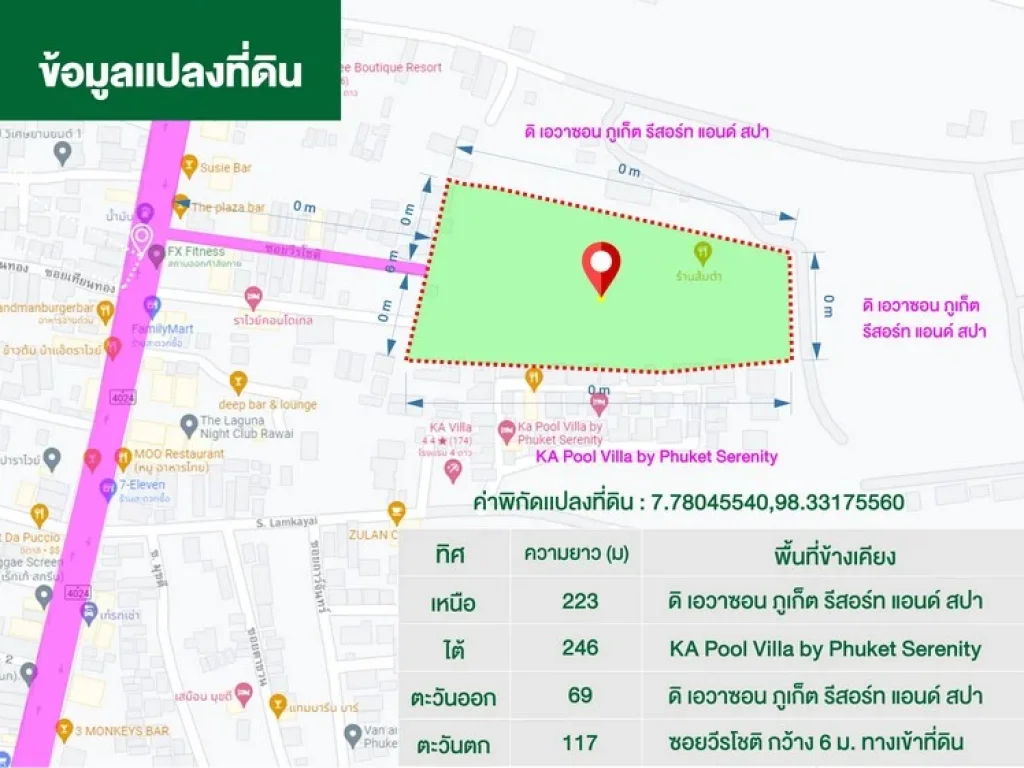 ที่ดิน วิวทะเล 135 ไร่ ราไวย์ ภูเก็ต ราคาคุ้มค่า การลงทุนพัฒนาโครงการอสังหาฯ