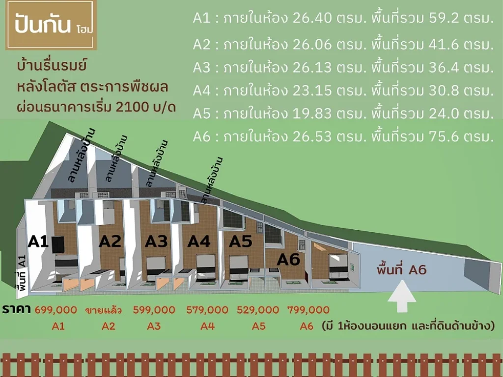 พร้อมเข้าอยู่ เฟอร์ครบ อยู่หลังห้างโลตัสตระการ เหมาะอยู่อาศัย ห้องใหม่เอี่ยม ไม่เปลี่ยว ใจกลางอำเภอตระการพืชผล สไตล์โมเดิร์น ใกล้ที่ทำงานหลายเห่ง