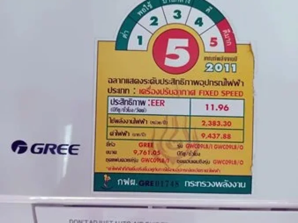 ขายคอนโด ริชพาร์ค แอท เจ้าพระยา ชั้น22 ขนาด 29 ตรม ใกล้ MRT ไทรม้า พร้อมอยู่