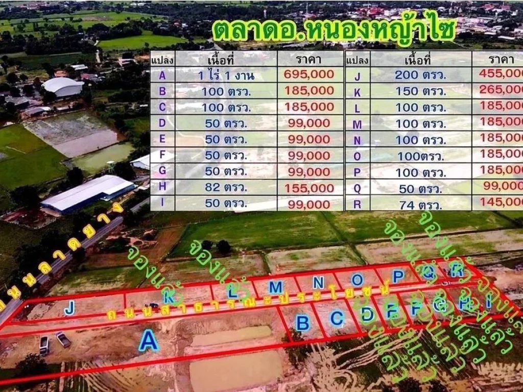 ที่ดินแบ่งขาย ติดถนนลาดยาง ทำเลใกล้ ตลาด อหนองหญ้าไซ จสุพรรณบุรี