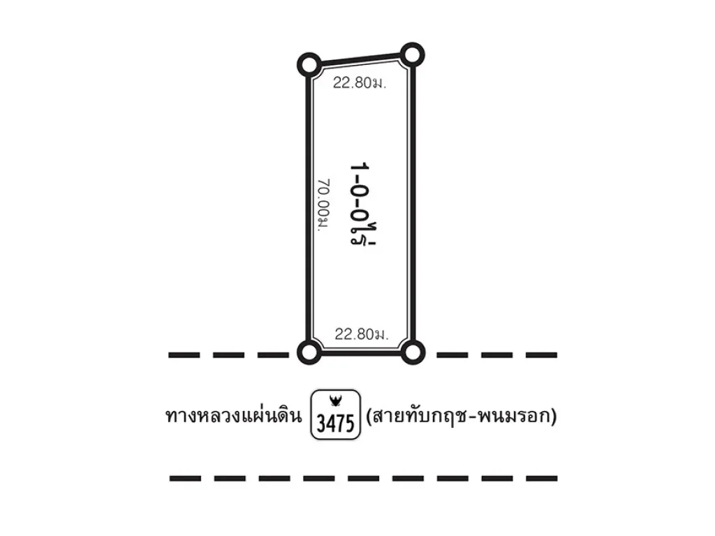 ที่แปลงเล็กติดถนนใหญ่ น้ำไฟพร้อม ใกล้อนามัย ราคาโควิด