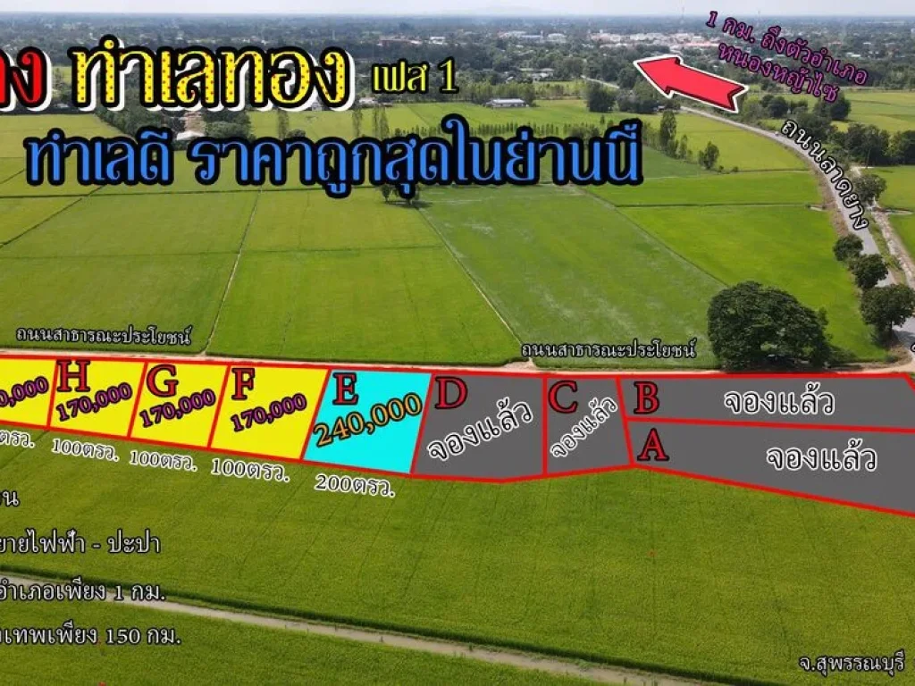 ที่ดินแบ่งขาย quotแปลงทำเลทองquot สุพรรณบุรี ทำเลทองสุดๆ ใกล้ตัวอำเภอเพียง 1 กม ที่ดินแปลงเล็ก ราคาถูก ทำเลดี ใกล้แหล่งชุมชน นํ้าไม่ท่วมา