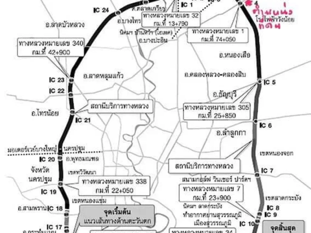 ขายที่ดินด่วน ติดถนนพหลโยธิน ตสนับทึบ อวังน้อย จอยุธยา