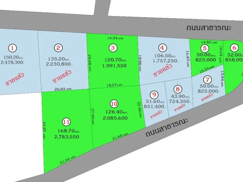 ที่ดินแม่ริมแบ่งขาย 16500 บาทตรว ใกล้แม่ริมพลาซ่าที่ว่าการอแม่ริม