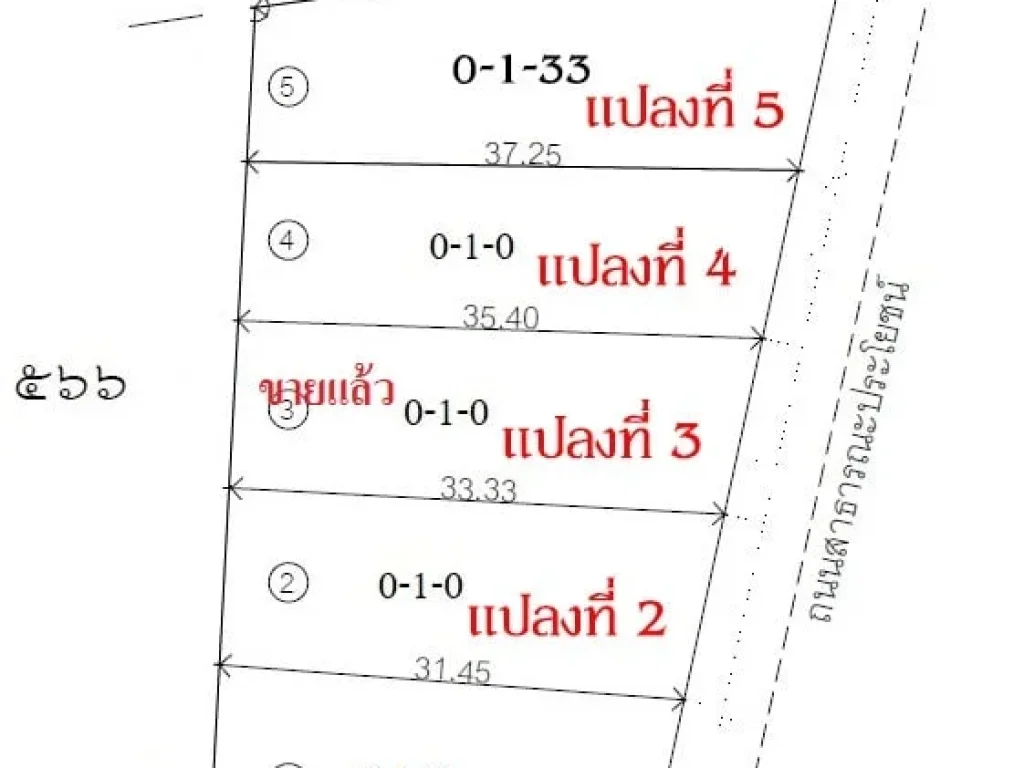 ขายที่ดินเปล่า พร้อมปลูกบ้าน หน้า มราชภัฏเชียงราย ตบ้านดู่ อเมือง จเชียงราย