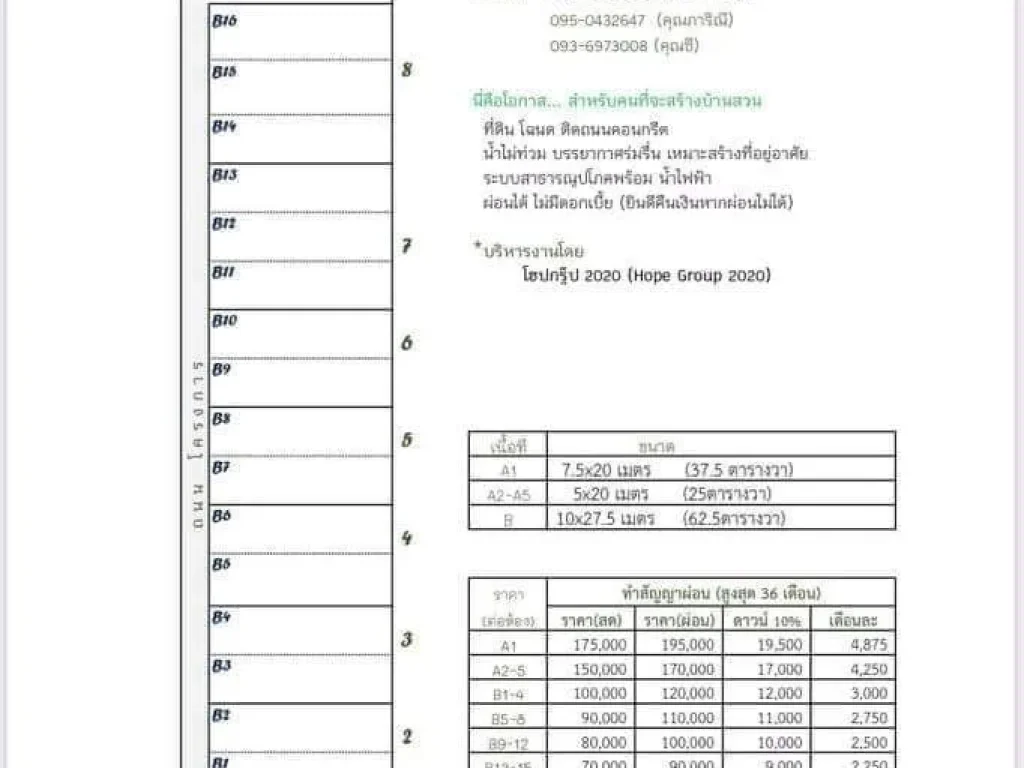 ขายที่ดิน โครงการโฮปตรังครั้งที่6 อำเภอเมืองตรัง จังหวัดตรัง