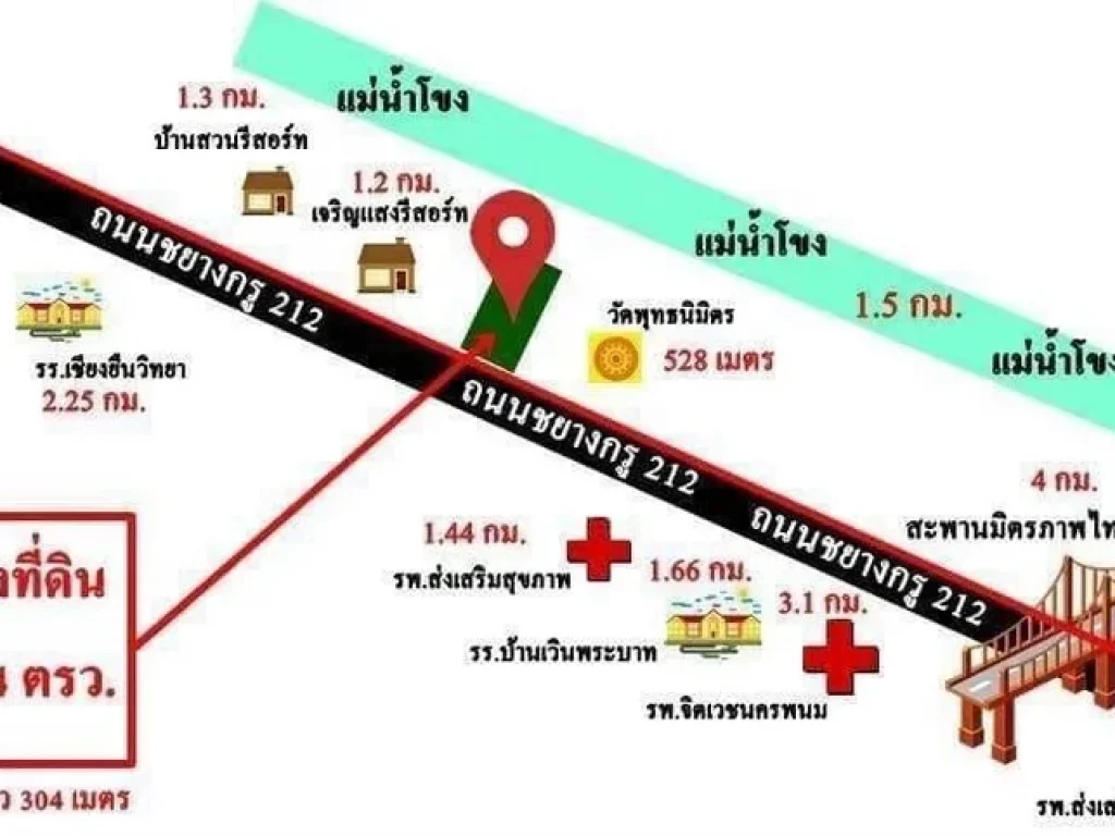 ขายที่ดินติดถนนทางหลวงแผ่นดิน 212 ใกล้แม่น้ำโขง จนครพนม