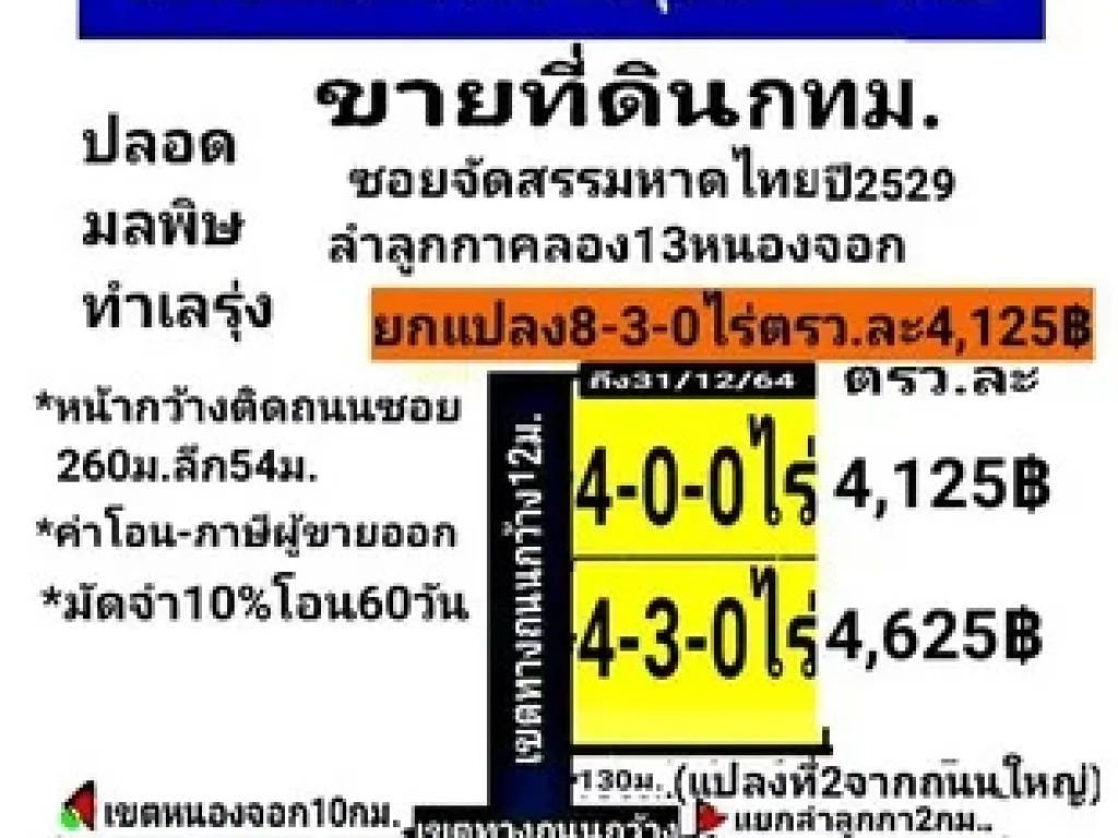 ขายที่ดิน ถเลียบคลองสิบสาม ฝั่งตะวันตก 8ไร่3งาน เหมาะทำธุกิจ SSP-FL-0855