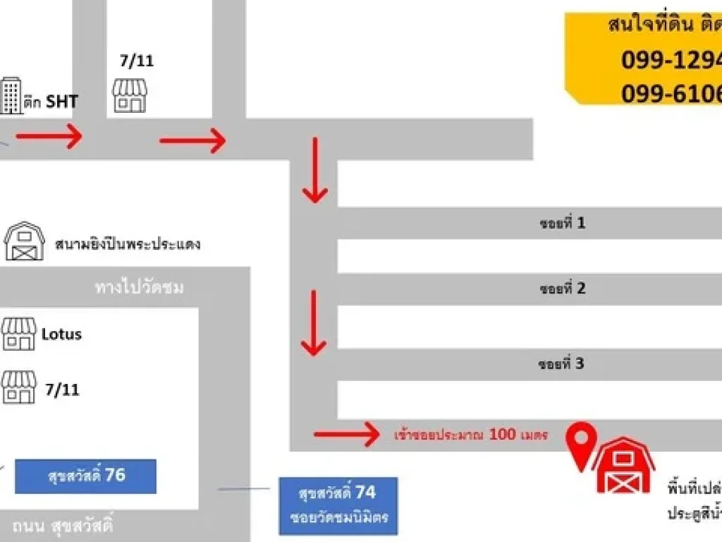 ขาย ที่ดินเปล่า สุขสวัสดิ์ 76 พระประแดง สมุทรปราการ