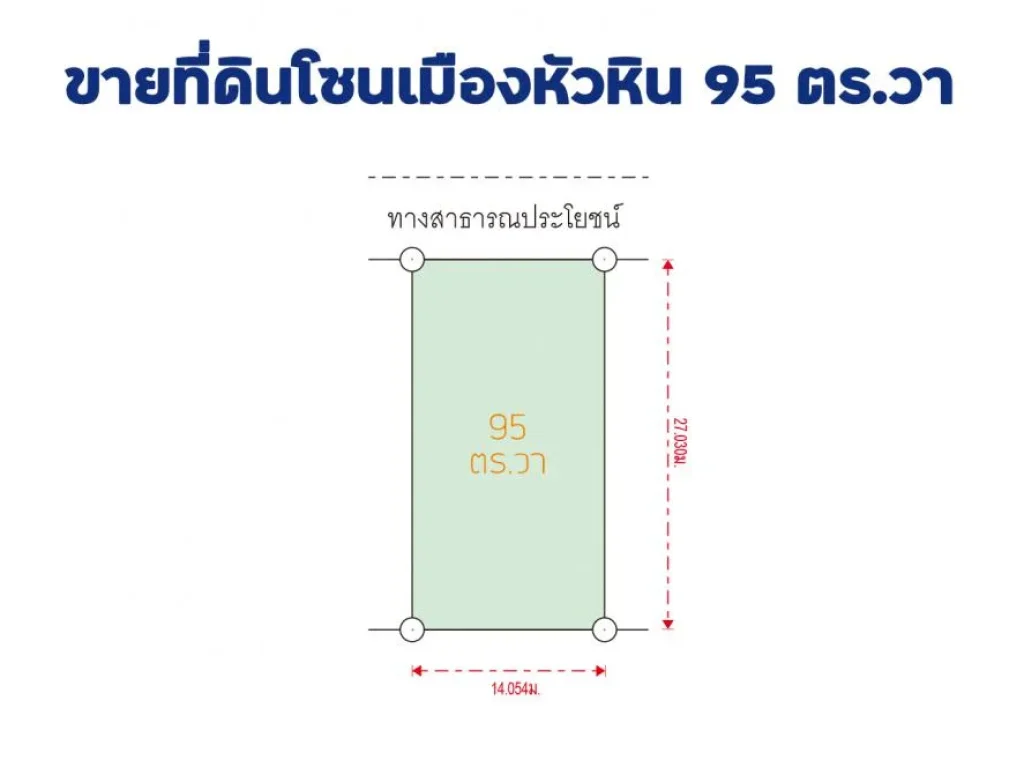 ขายที่ดินหัวหิน โซนตัวเมือง ใกล้แหล่งท่องเที่ยว แปลงย่อม 95-200 ตารางวา