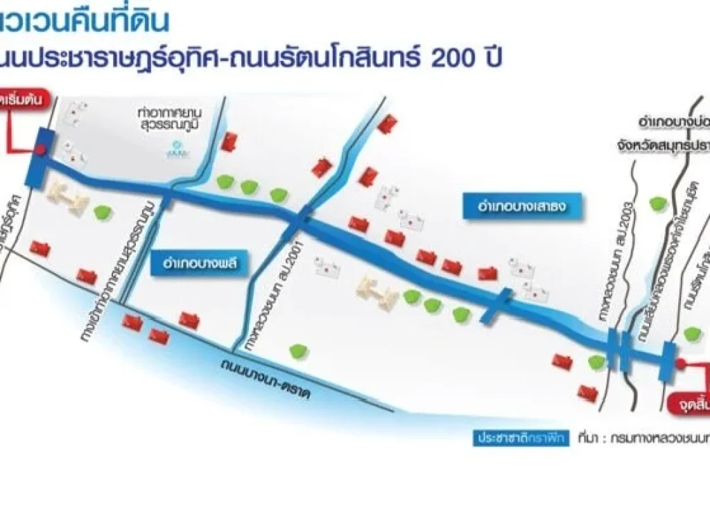 ขายที่ดิน 17 ไร่ ราคาถูก ซอยวัดศรีวารีน้อย ทำเลทอง