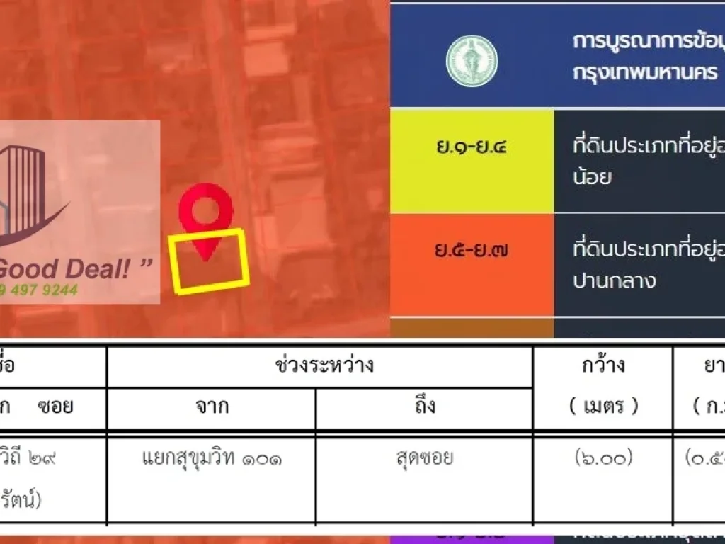 ที่ดินเปล่า 60 ตรวา ซปุณณวิถี29 ทำเลดี เหมาะสร้างบ้าน