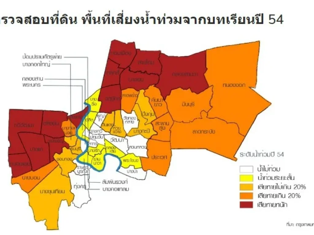 ขายอาคารพาณิชย์สไตล์โฮมออฟฟิศ ทำเลดีในศรีนครินทร์ เขตบางนา จังหวัดกรุงเทพฯ