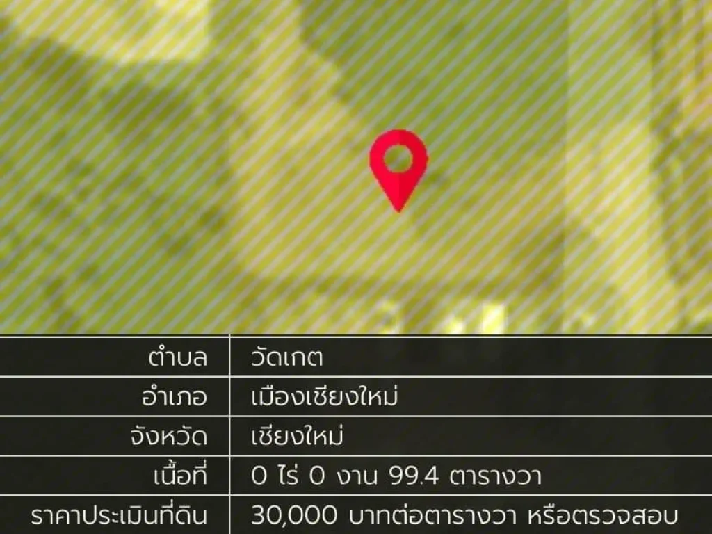 ขายที่ดิน 197 ตรว ตวัดเกต ในตัวเมืองจังหวัดเชียงใหม่