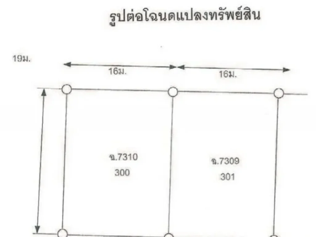 ขายบ้านเดี่ยว บ้านติวานนท์ นนทบุรี 